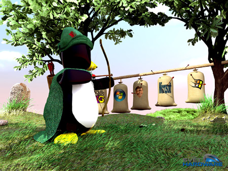 SHWallpaper - 3. kolo Windows vs. Linux: vyhodnocení