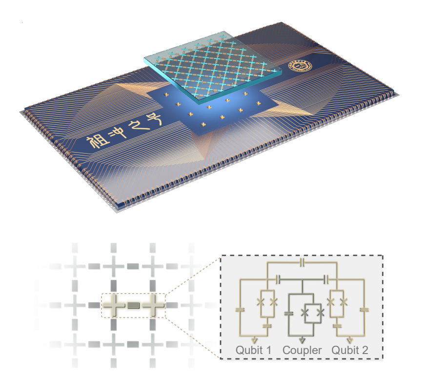 Čína se chlubí svým údajně nejvýkonnějším kvantovým počítačem světa
