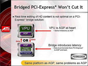 Grafické karty nVidia na 65nm procesu