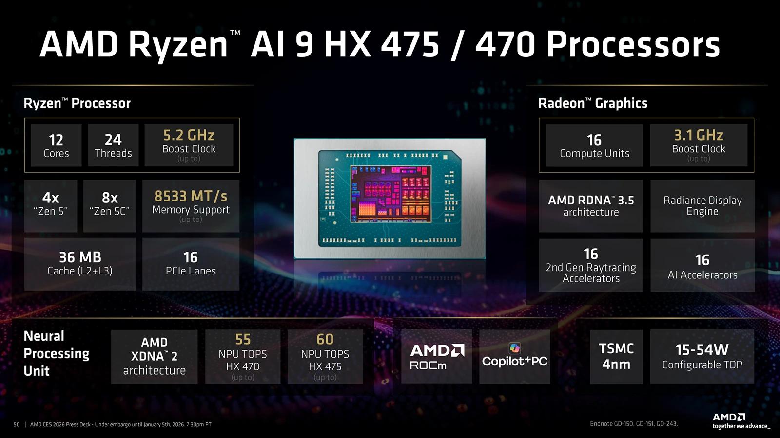 AMD Ryzen AI 9 HX 475