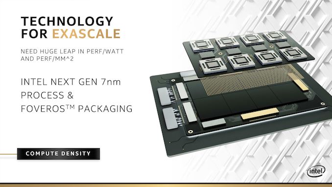 Intel Ponte Vecchio: 16x Xe-HPC vedle sebe pro úsvit éry exascale
