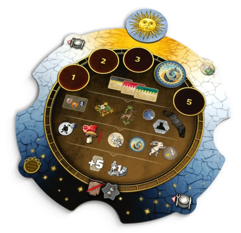 Kingdom Come: Deliverance - The Board Game