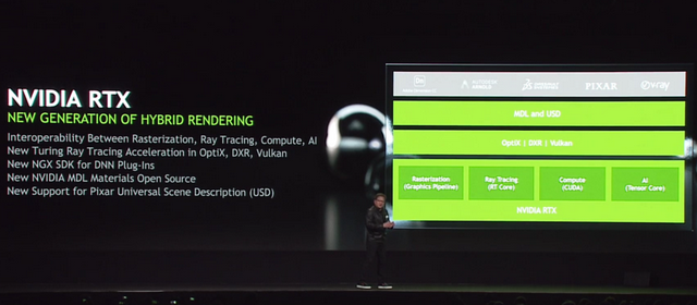 Turing: 18,6 miliard tranzistorů na obrovském čipu, je to materiál pro GeForce?