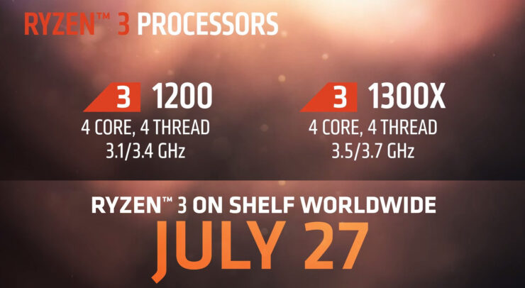 AMD Ryzen 3 1300X a 1200 přijdou za dva týdny
