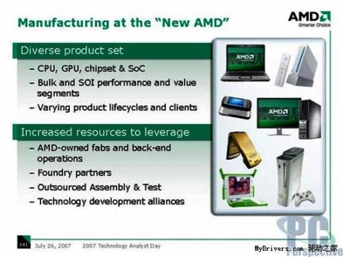 AMD připravuje 22nm výrobní proces pro rok 2011