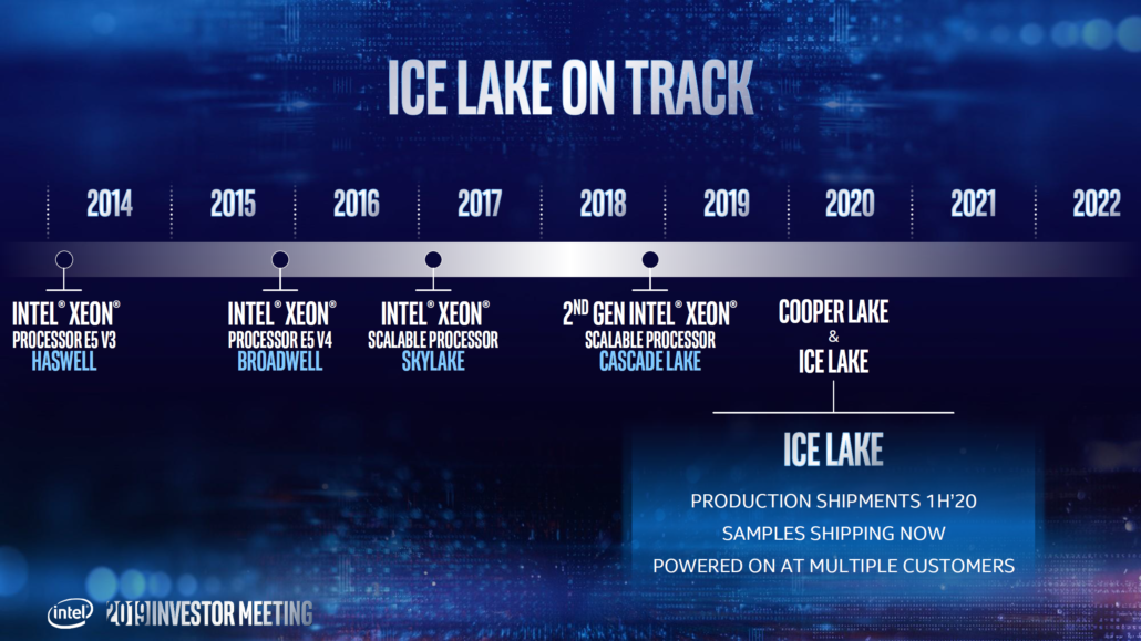Xeonová roadmap od Intelu ukazuje na 10nm Ice Lake-SP s 26 jádry
