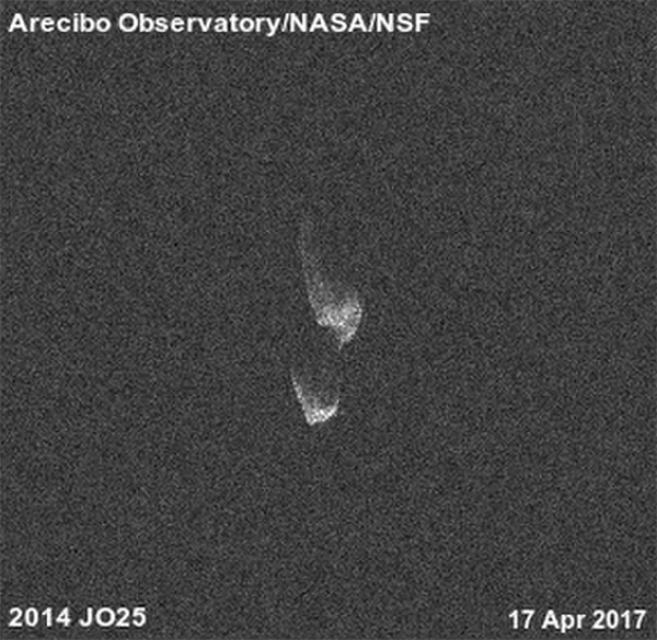Zítra můžeme sledovat průlet velkého asteroidu kolem Země