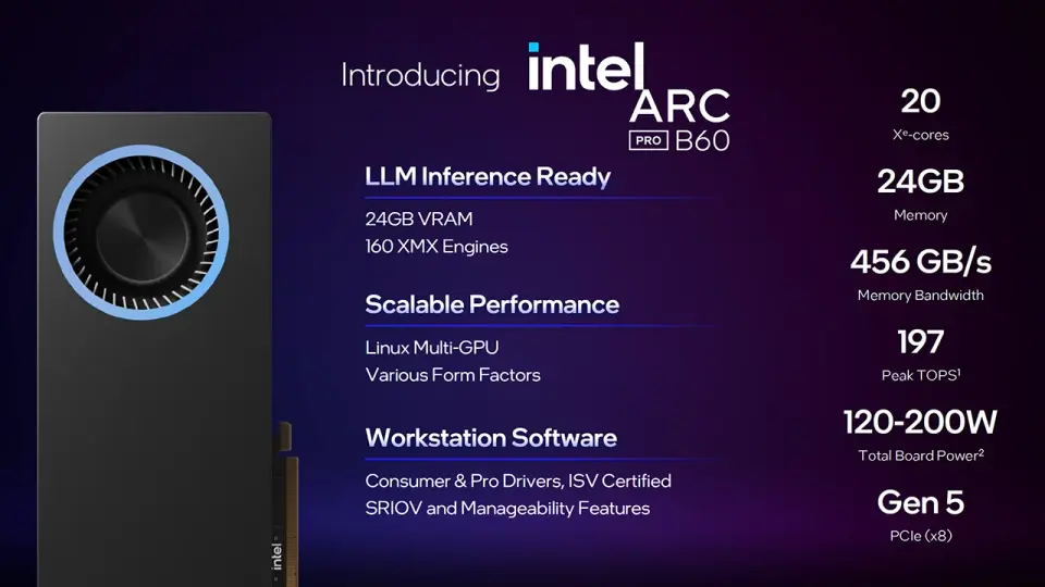 Intel Arc Pro B60