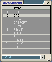 Megatest TV tunerů pro USB (DVB-T) - 1. část