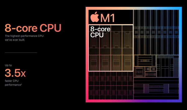 Apple Silicon M1 je zde: přichází nový 5nm 8jádrový čip na ARMu