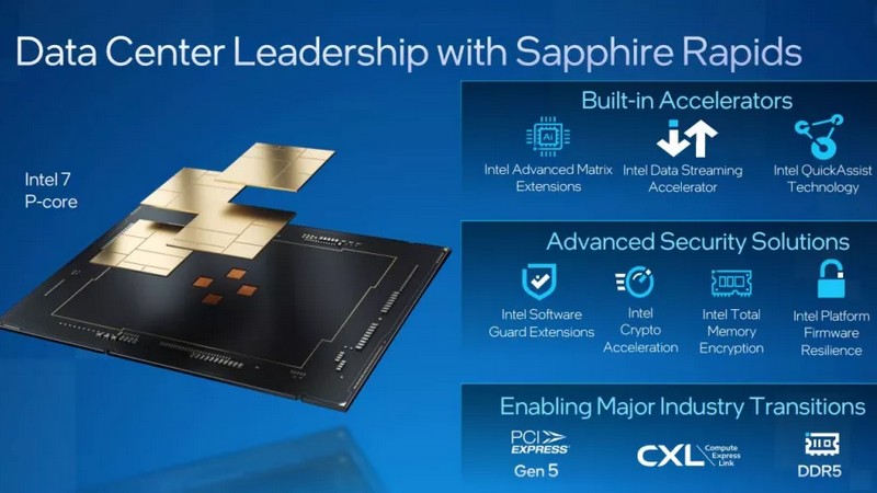 Prodávají se už chladiče pro Sapphire Rapids, ty mohou být odloženy do roku 2023