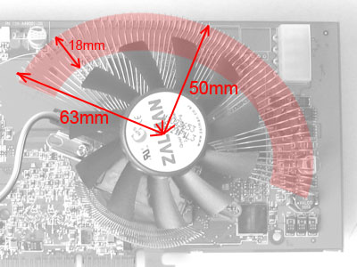 Megatest chladičů na grafiky, část II. - kompatibilita