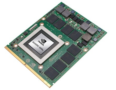NVIDIA představila nové Quadro produkty