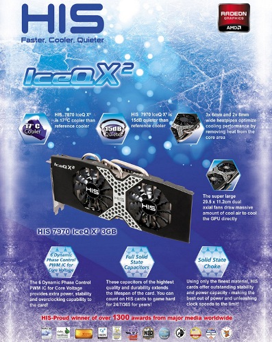 Grafická karta HIS Radeon HD 7970 IceQ X2 vyobrazena