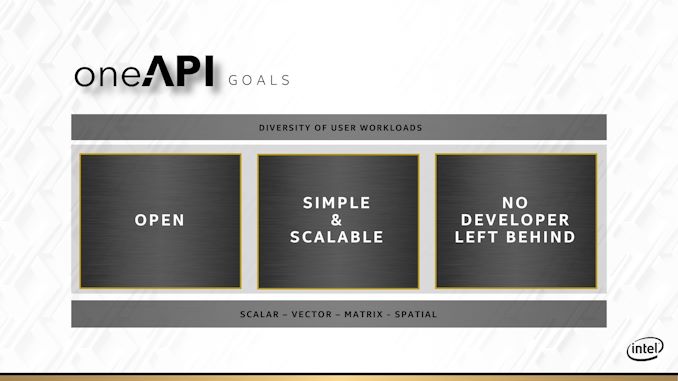 Intel Ponte Vecchio: 16x Xe-HPC vedle sebe pro úsvit éry exascale