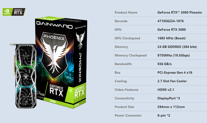 Gainward potvrzuje specifikace RTX 3090 a 3080, ukázal své modely
