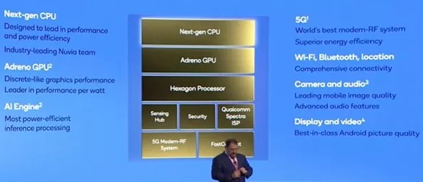 Qualcomm: přechod PC na architekturu ARM je nevyhnutelný