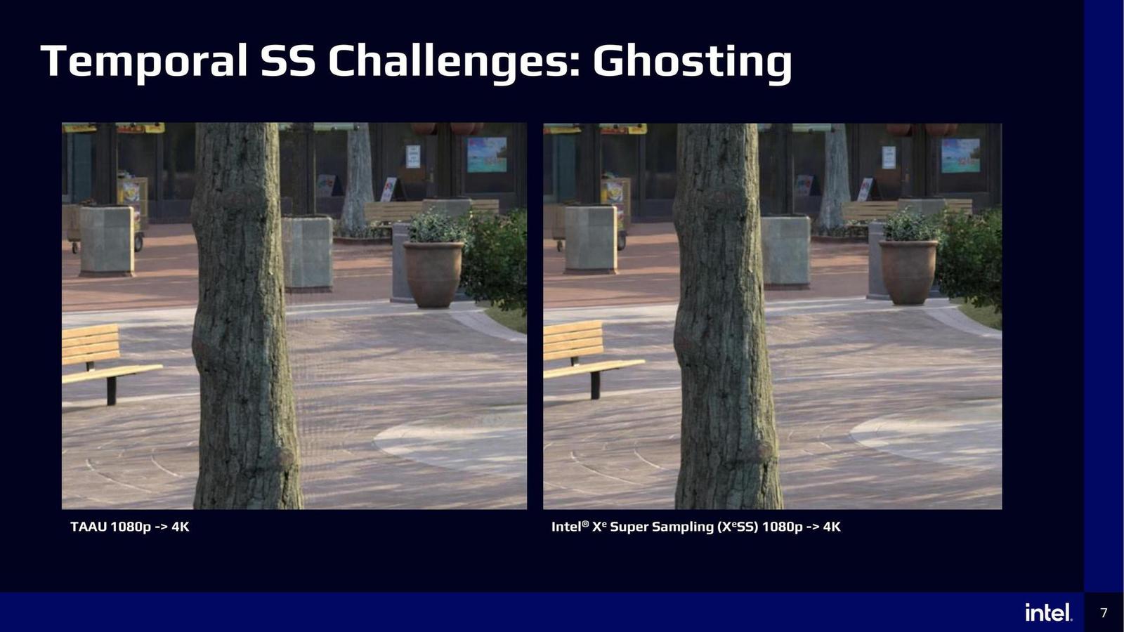 Intel Xe Super Sampling nabídne pět režimů a univerzální kompatibilitu