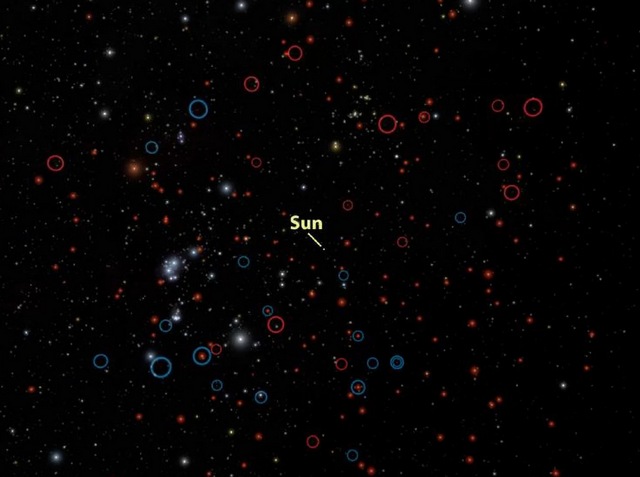 Mohla dříve existovat Nemesis, smrtonosné dvojče našeho Slunce?