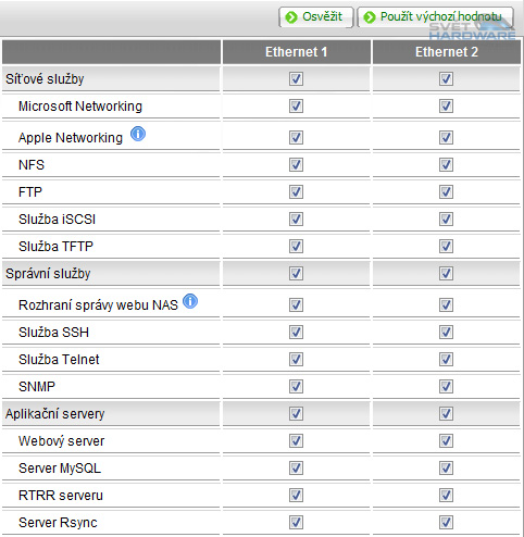 QNAP TS-879 Pro: firmware 3.5 se ukazuje