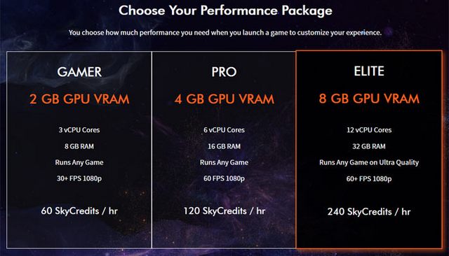 AMD Vega je tu, ale zatím jen v serverech LiquidSky