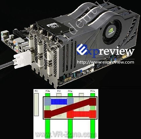 NVIDIA specifikuje Triple-SLI