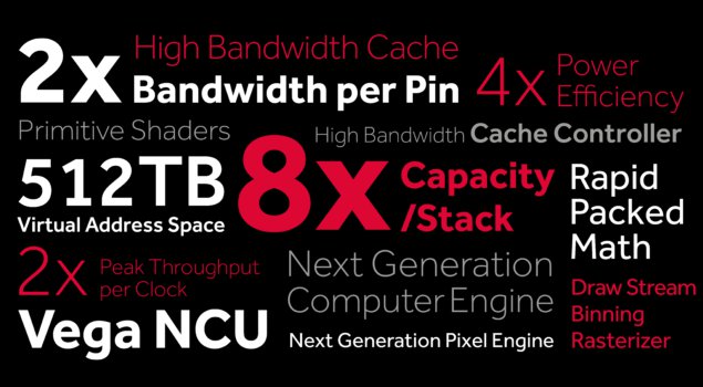 AMD představí Vegu už za několik hodin, prezentace unikla již teď