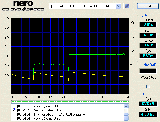 AOpen DRW8800 AAN: víc než jen běžný standard