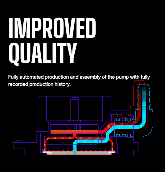 Cooler Master MasterLiquid Core Nex Digital 360 Black ARGB v testu