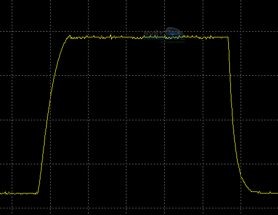 BenQ BL2411PT: nadějný všeuměl