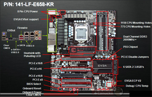 EVGA představila desku vybavenou čipem NF200