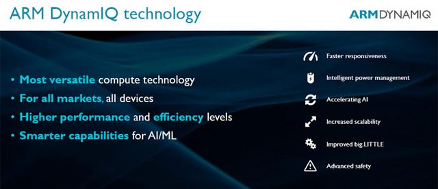 ARM představuje flexibilní mikroarchitekturu DynamIQ