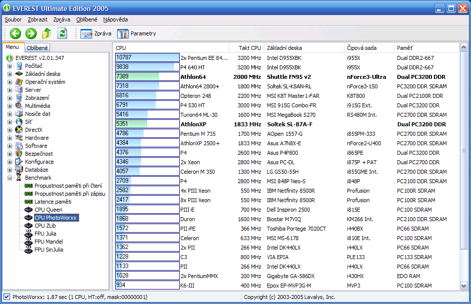 FOX Cube-X Limited - barebone s nevídaným výkonem