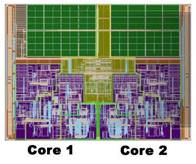 Update roadmapy procesorů Intel Yonah
