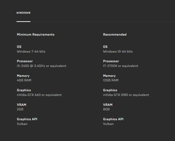 Detroit: Become Human využije i Vulkan, jaké má hra požadavky na hardware?