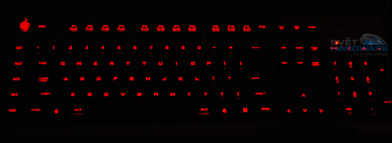 CM Storm Trigger: mechanika s podsvícením