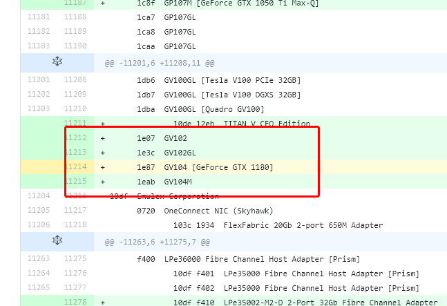 AIDA 64 přidala podporu pro GV102 i GV104 a zmiňuje GeForce GTX 1180