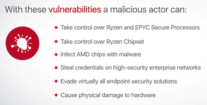 CTS Labs identifikovaly v procesorech AMD Zen celkem 13 bezpečnostních chyb