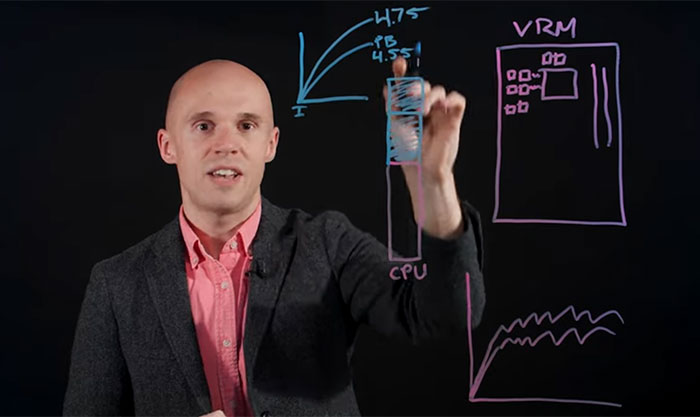 AMD informuje o novém Precision Boost Overdrive a Game Cache v Ryzen 3000