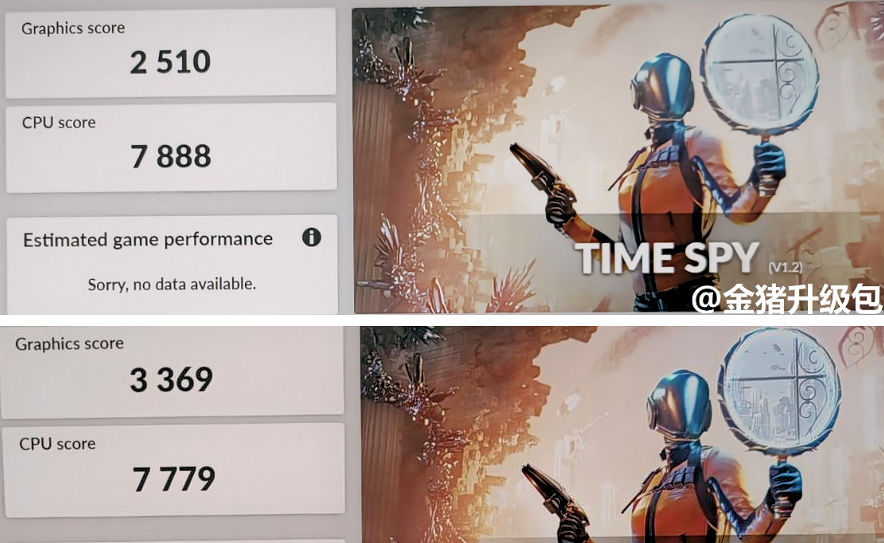 Amperovské RTX 2050 a MX570 otestovány v 3DMarku, jaký mají výkon?