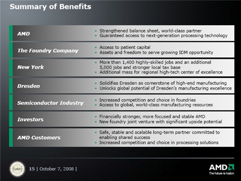 Intel nehodlá zamezit vytvoření The Foundry Company