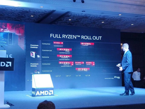 Produktové novinky AMD: desktopová APU Ryzen přijdou v únoru