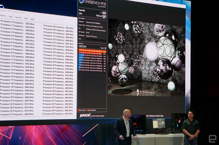 Intel představil 28jádrový HEDT procesor a výroční Core