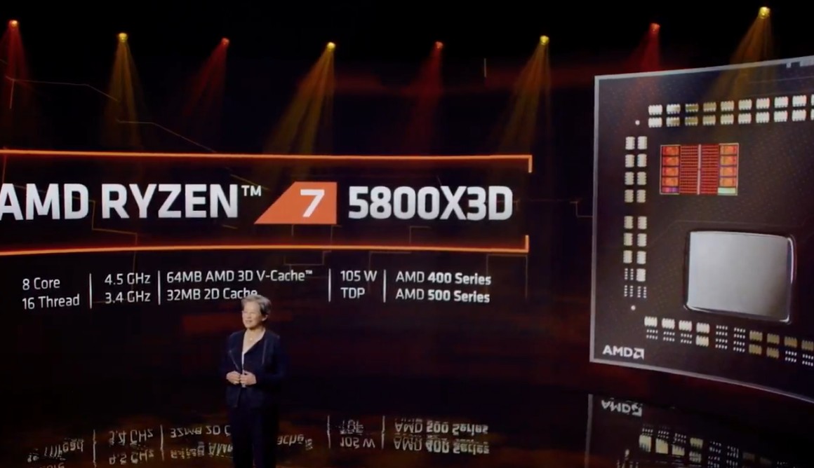 AMD ukázalo nová až 5GHz APU Zen 3+, grafické karty a procesor s V-Cache