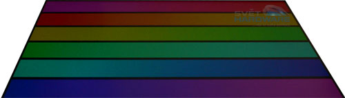 Samsung 214T - poloprofi jednadvacítka