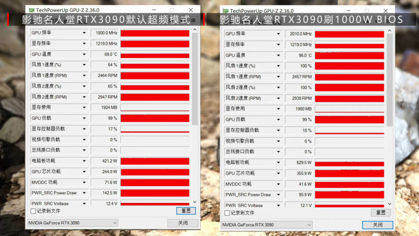 GALAX RTX 3090 HOF: karta s displejem a 1000W BIOSem