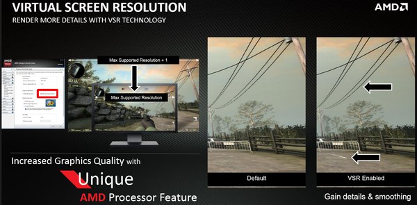 A10-7870K pomáhá Radeonům při renderování her