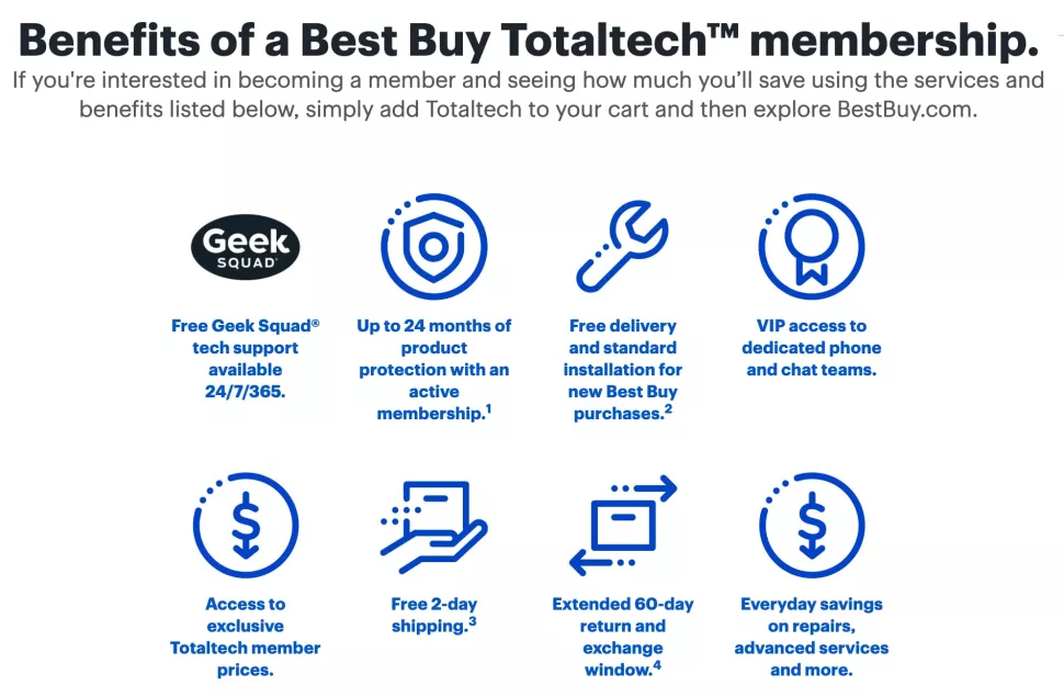 Best Buy: grafiky za doporučenou cenu, ale jen pro platící členy klubu