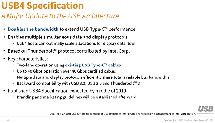 První produkty s USB4 očekáváme na konci příštího roku
