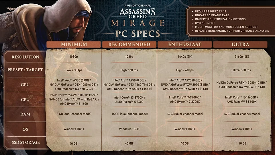 Assassin’s Creed Mirage: oznámené HW požadavky, podpora pro XeSS